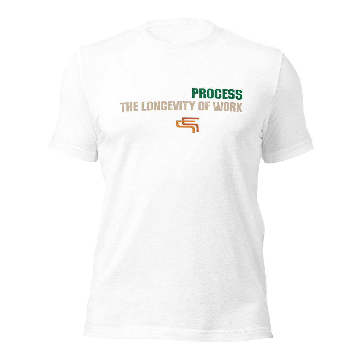 "PROCESS 1"