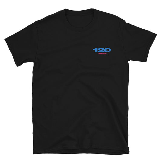 120
